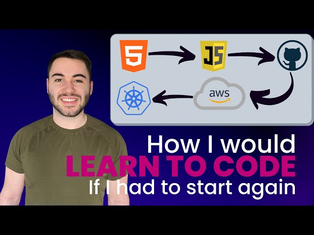 Learning to Program as an Absolute Beginner - How I Would do it
