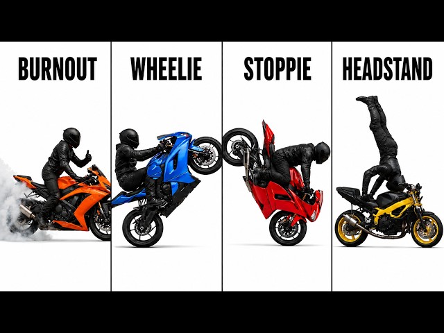 The 7 Levels of Motorcycle Skills Explained
