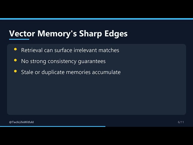 Ep 23 | Agent Memory Explained: Short-Term, Long-Term & Knowledge Stores
