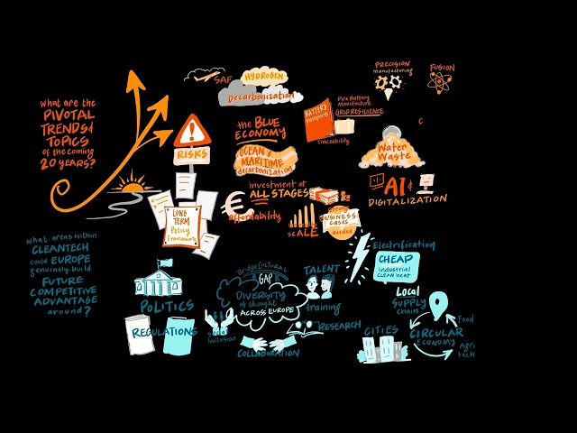 Cleantech Forum Europe