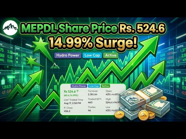 Mount Everest Power Development Limited (MEPDL) IPO price is 524.60 rupees up.