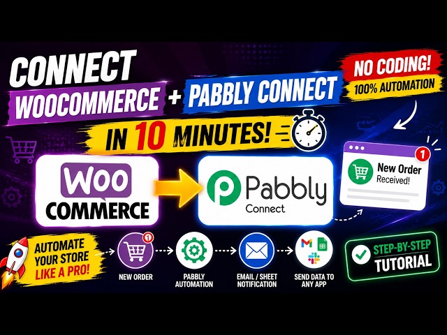 Automate WooCommerce Orders Instantly with Pabbly Connect | Connect WooCommerce with Pabbly Connect