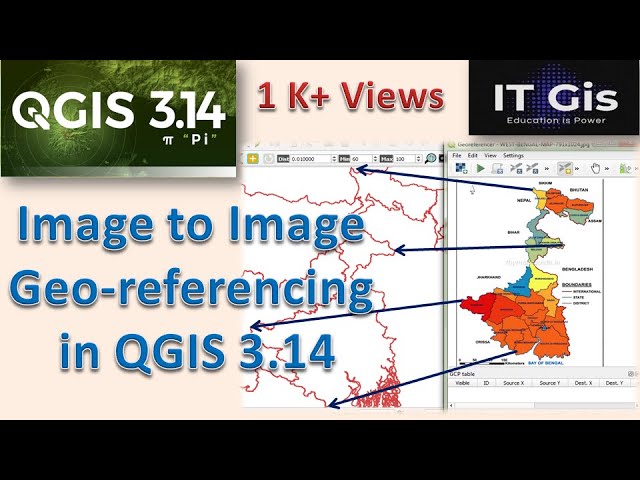 Image to Image Geo-referencing in QGIS 3.14 || Georeferencing/Rectification in QGIS || IT GIS