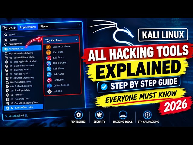 All Kali Linux Ethical Hacking Tools and Their Uses Explained | Kali Linux Tutorial for Beginners 