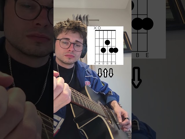 HOW TO PLAY NICE TO EACHOTHER #guitar #guitarcraft #acousticguitar #music #lesson #guitarist #cover