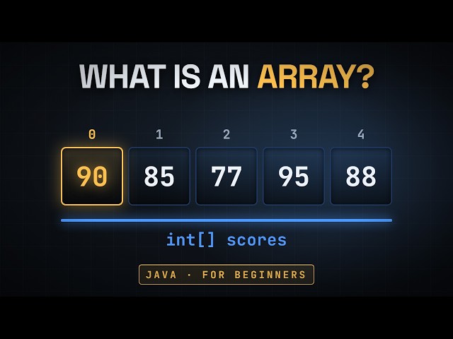 Arrays