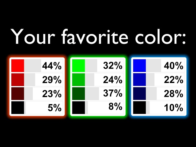I picked a color using Youtube polls!