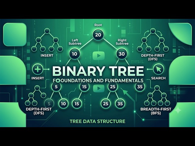 Lecture -3 Binary Tree Introduction | DSA Using C Language