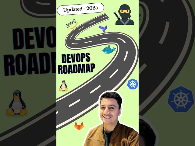 DevOps Roadmap 2025 | #devops #career #software #softwareengineer #cloudcomputing #education
