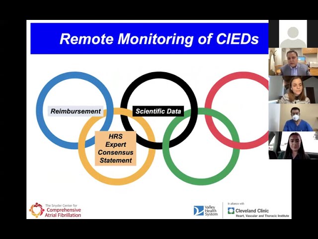 Remote Monitoring of Cardiac Implantable Electronic Devices in Heart Failure Patients