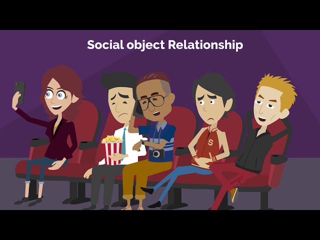 Introduction to the Social Internet of Things
