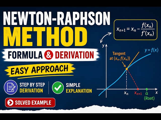 Newton-Raphson Method | Formula and Derivation Easy Approach