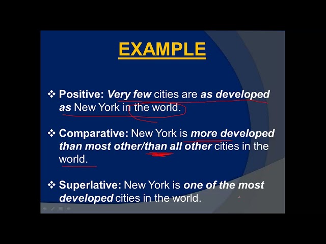 Degrees of Adjectives & Use   English Grammar