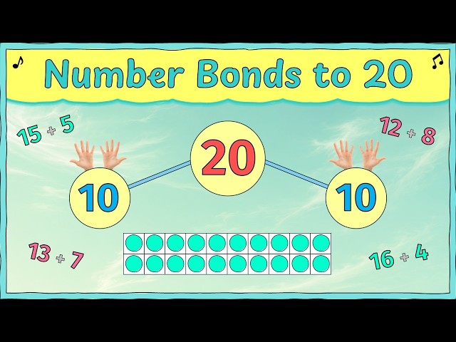 Number Bonds to 20 Song | Classroom Maths Music for Kids