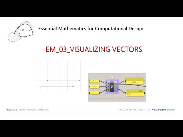 EM_03_Visualizing Vectors