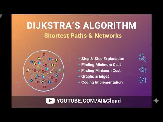 🤖 Dijkstra’s Algorithm for Beginners | Full Explanation + Visualization