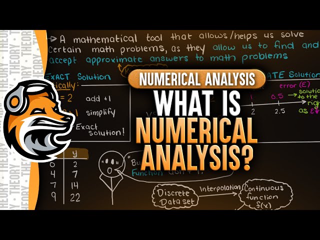 What Is Numerical Analysis?