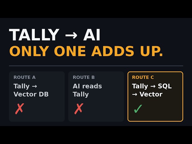 Vector Database vs SQL for Tally Data: Why AI Gets Totals Wrong