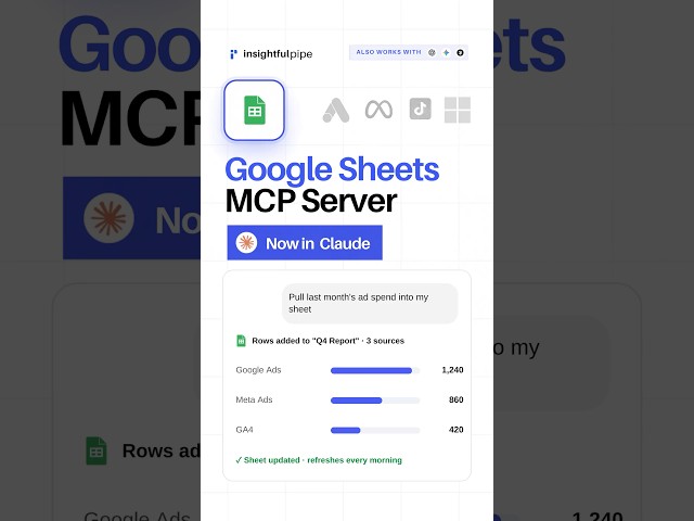 Google Sheets to Sales Dashboard with Claude AI—One Prompt     #shorts #googlesheets #mcp