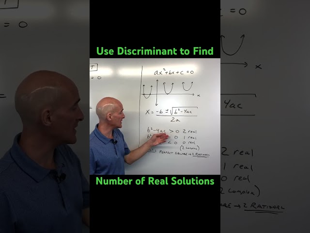 Discriminant to Find the Number of Real Solutions for a Quadratic Equation
