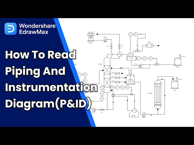 How to Read a P&ID Diagram | Piping and Instrumentation Diagram Tutorial