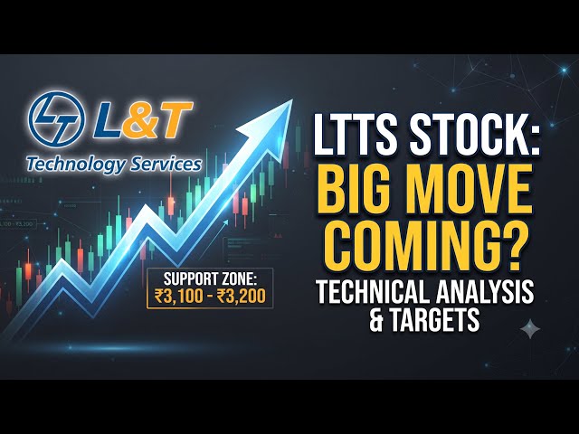 LTTS Stock Analysis: Major Support Test! Big Move Coming? | L&T Technology Services Targets