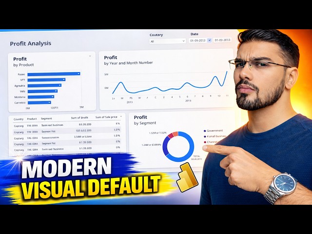 Power BI Modern Visual Defaults (Fluent 2) – No More Manual Formatting