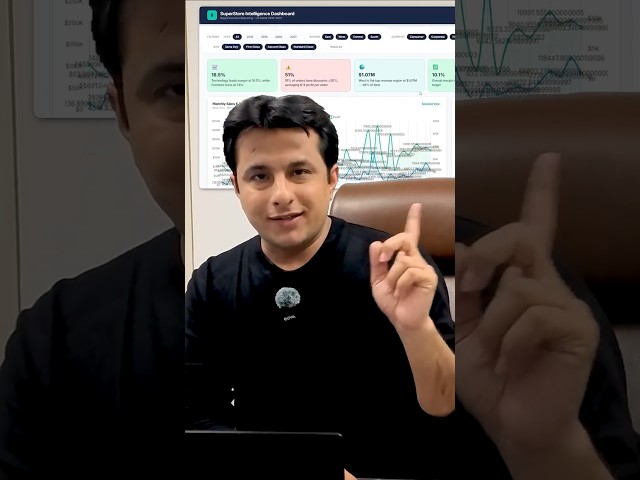 No Coding! Build Dashboard in Minutes with AI 🚀