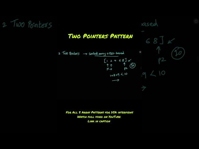 Two Pointers Pattern Explained with Two Sum | DSA in C++ #Shorts