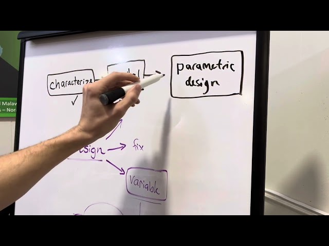 What is a Parametric Design? (with SOLIDWORKS example)