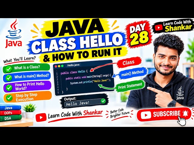 Class Hello in Java 🔥 | Hello World Program | How to Run Java Program Step by Step | One Shot