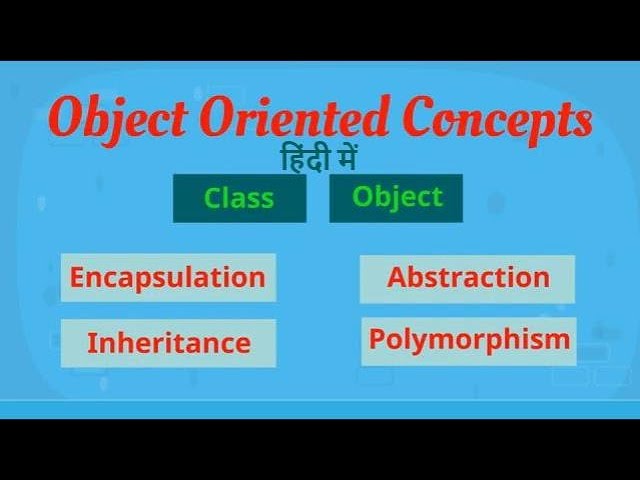 Object Oriented Concepts in Hindi