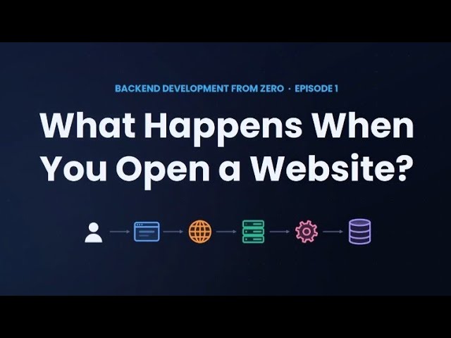 Backend Development Episode 1 Ever wondered what happens when you type a website URL and hit Enter?