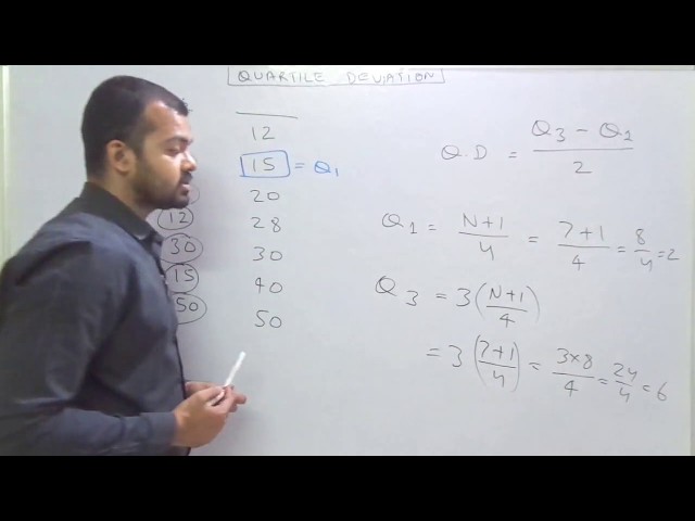 Quartile Deviation (Individual Series) | Learn Economics on Ecoholics