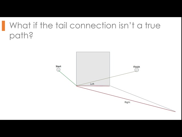 Navmesh Generation Presentation