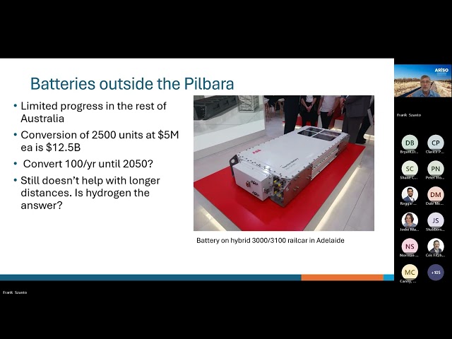 Can diesel be net zero