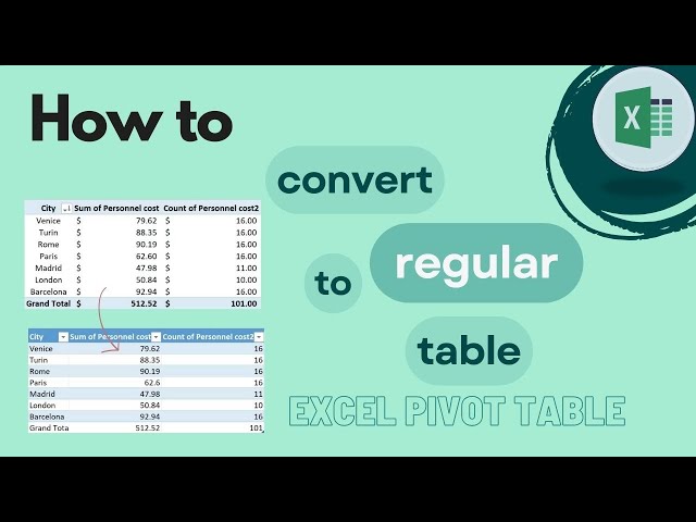Excel Pivot Table: How to convert to a Regular Table