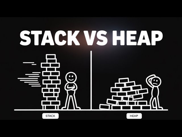 Stack vs Heap: The Core Difference Explained