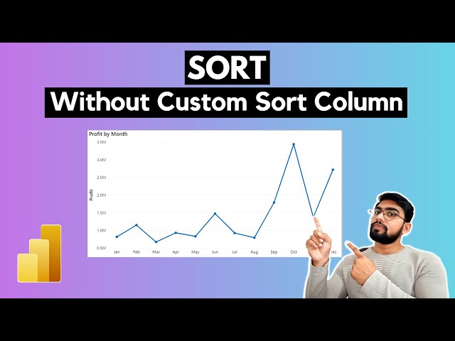 Sort without creating any custom sort column in Power BI
