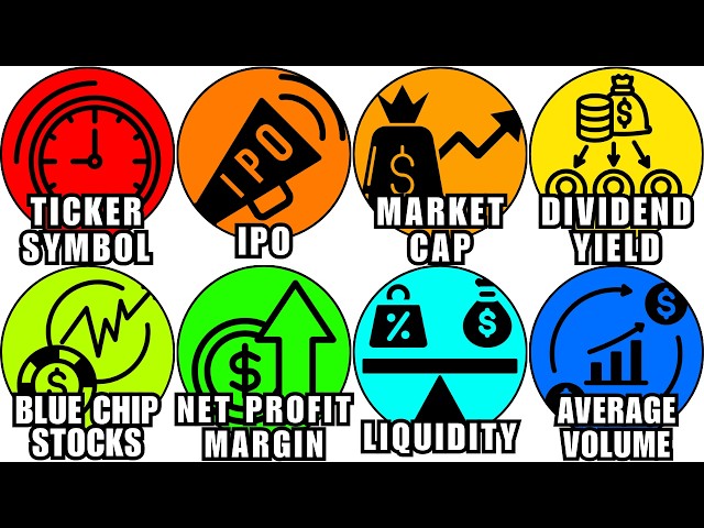 Every Stock Market Term Explained for BEGINNERS.