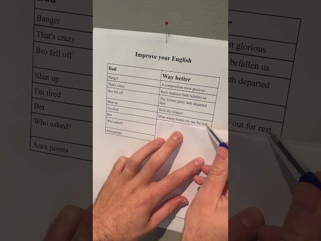 Upgrade your basic slang to Medieval English 🧐 #funny #shorts #language