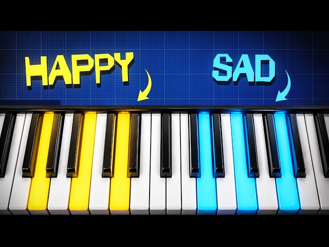 Hardstyle In Minutes - Music Theory