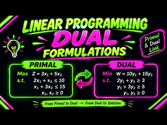 Linear Programming Duality - 3