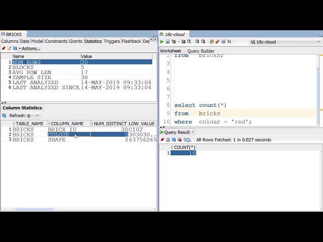 What are Optimizer Statistics? Databases for Developers: Performance #2