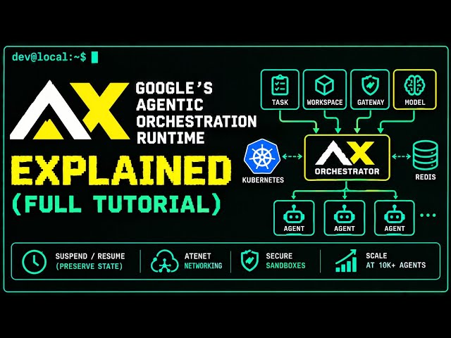 AX: Google's Agentic Orchestration Runtime, Explained (Full Tutorial)