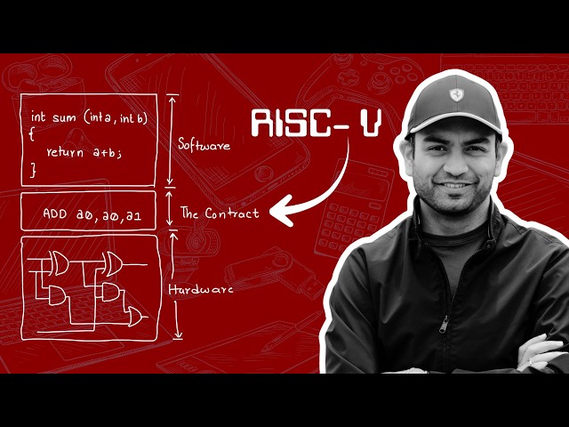 What and Why -- RISC-V!