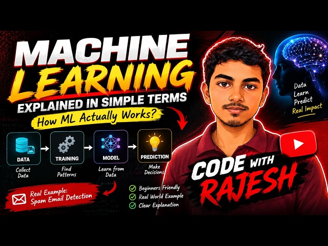 Machine Learning Explained in Simple Terms | How ML Actually Works