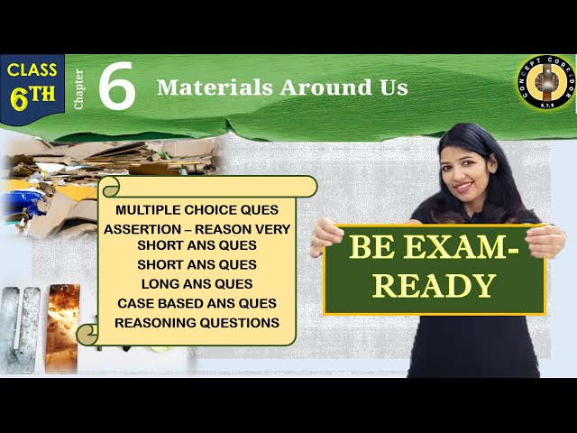 Important Questions | Chapter 6 Materials around Us | Class 6 Science Curiosity