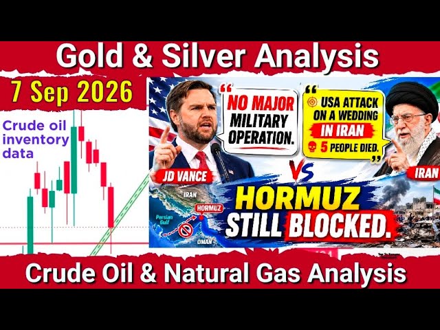 Crude Oil Analysis for 7 Sep | Natural Gas Analysis | Crude Oil live trading| Gold & Silver analysis