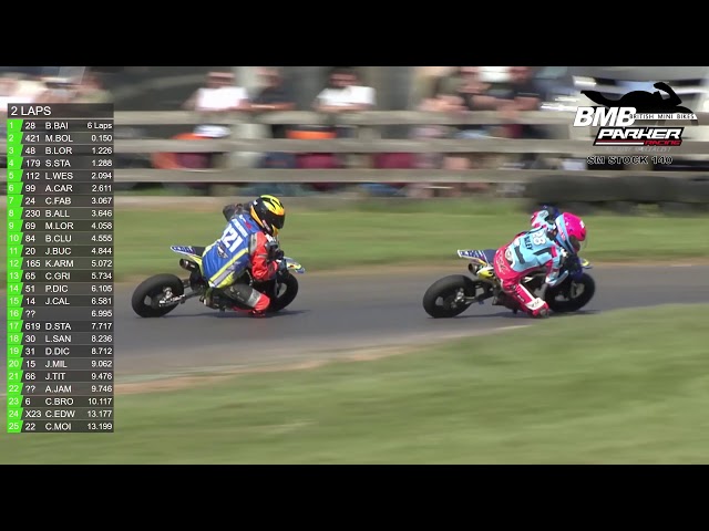 BMB 2018 Rnd 3: Whilton Mill , Pit Bike Stock 140, Group A